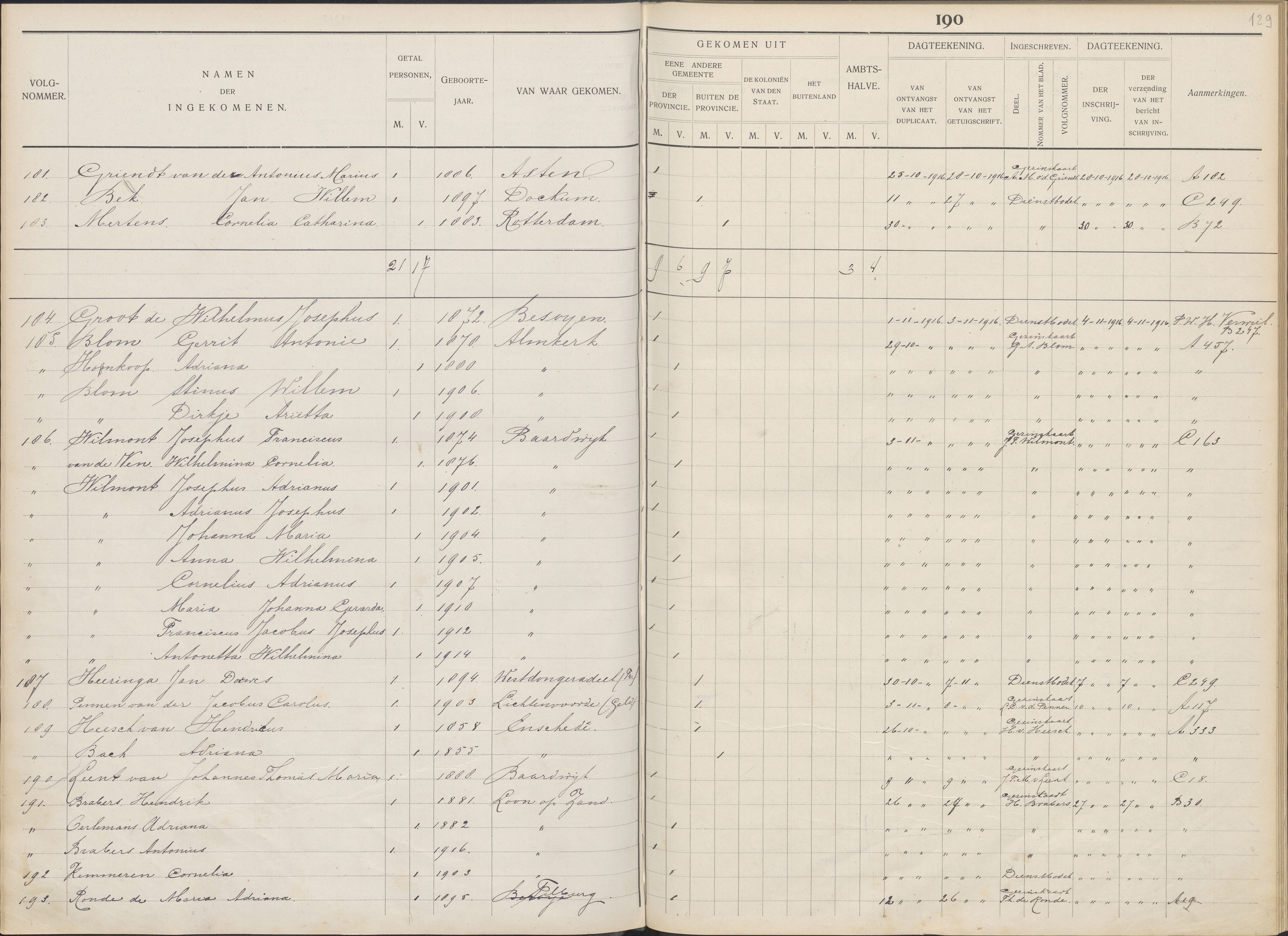 brabers_hendrik__adriana_oerlemans_en_antonius_brabers_worden_ingeschreven_in_waalwijk_op_26_nov._1916_-_waalwijk_reg._van_ingekomen_personen_inv._214_blad_1032_0214_00129_periode_1907-1918.jpg