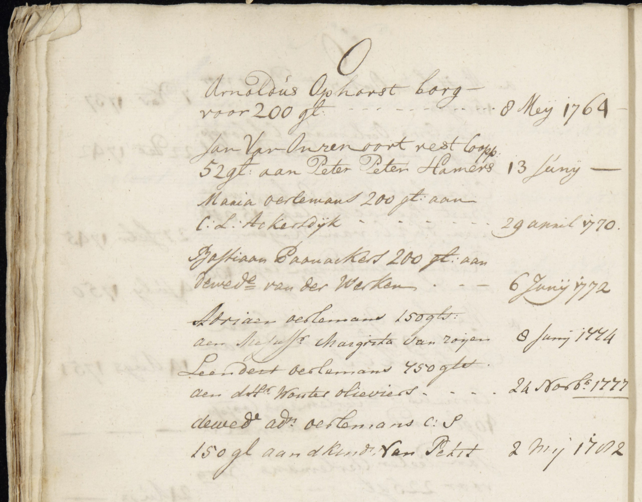 oerlemans_leendert__is_450_gulden_schuldig_aan_wouter_olieviers_op_24_nov._1777_-_loon_op_zand_-_schepenbank_inv_122_register_van_ongeroyeerde_verbanden_of_schepengeloften_binnen_venloon_-_scan_30.jpg