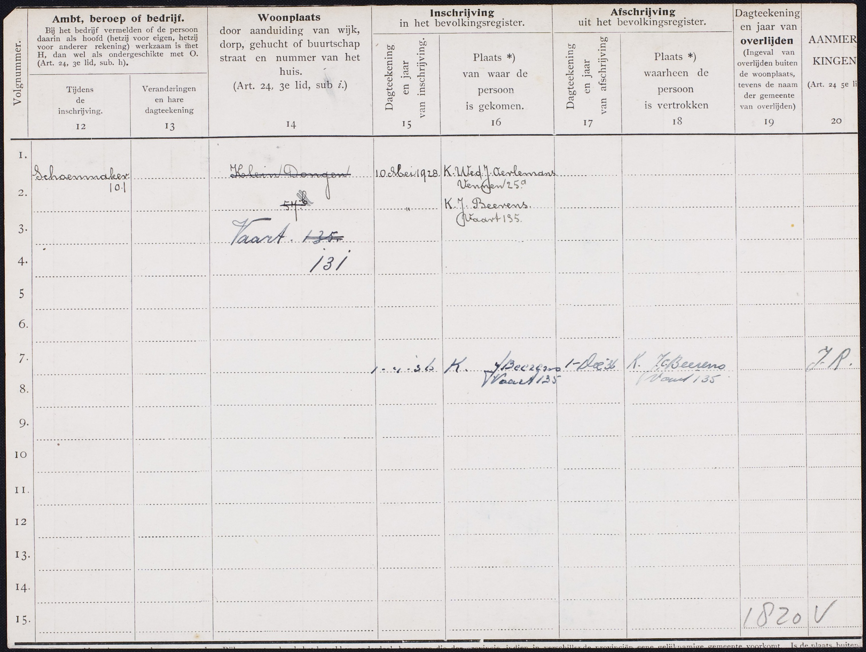 oerlemans_josephus__schoenmaker__en_anna_tielemans_wonen_met_hun_2_zoons_en_6_dochters__en_kostgangers_in_klein_dongen_57b__vaart_135__131_-_dongen_-_gezinskaarten_1920-1940_inv._57_bl_1821_-_2.jpg