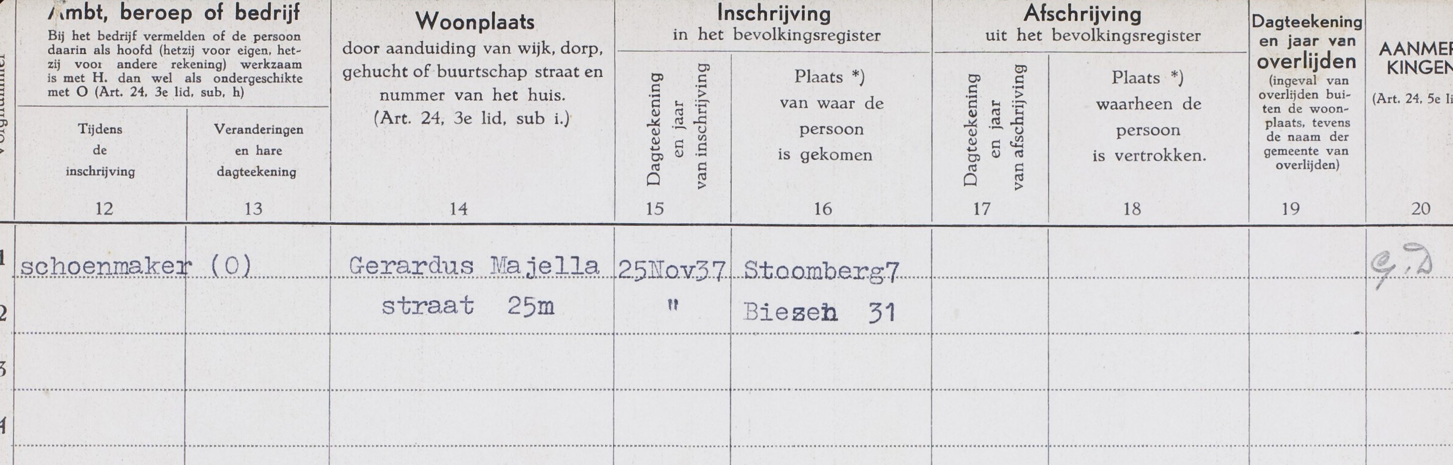 oerlemans_antonius_johannes__schoenmaker__en_lucia_raaijmakers_wonen_met_zoon_en_dochter_in_de_gerardus_majellastraat_25_-_dongen_-_gezinskaarten_1920-1940_inv._57_blad_1810_-2.jpg